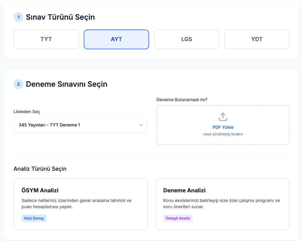 YKS Akıllı Deneme Analizi
